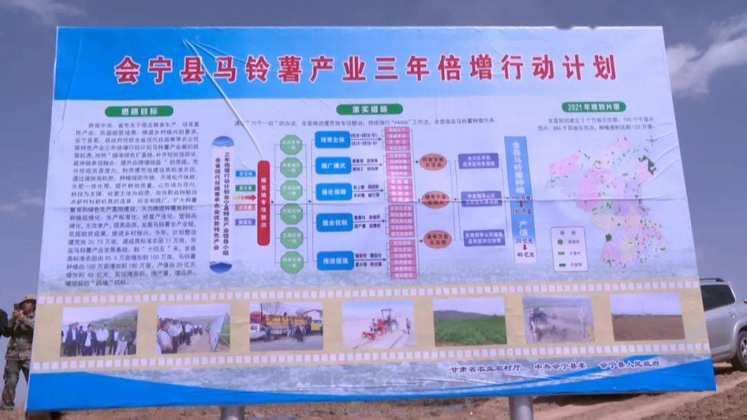 观摩团分为两组,先后听取了会宁县马铃薯产业,会师镇西岩流域万亩