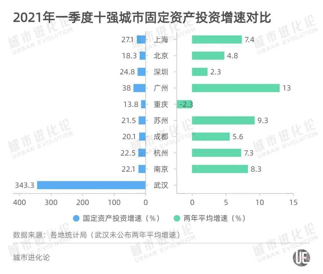 贵州贵阳和淮安之间gdp_贵阳必看的房屋装修全清单 再也不会被坑了(3)