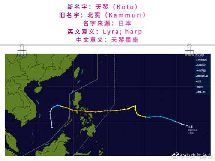 台风|6个新台风名字出炉