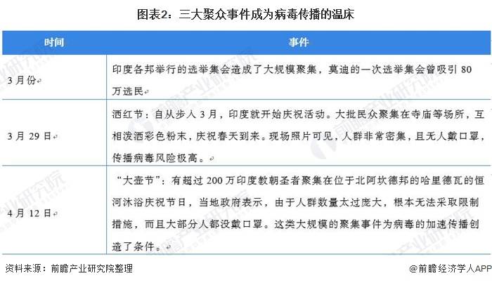 印度网民评论疫情后gdp_印度GDP增速超过中国 网友评论 进步快是因为发展空间大(3)