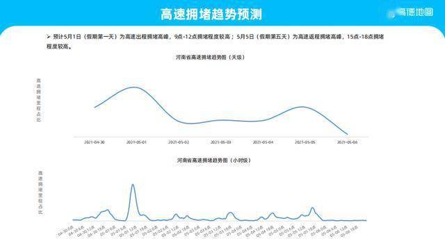 郑州人口一千五百万_郑州人口密度热力图(2)