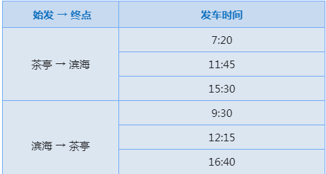 福州市人口落户_福州市地图(2)