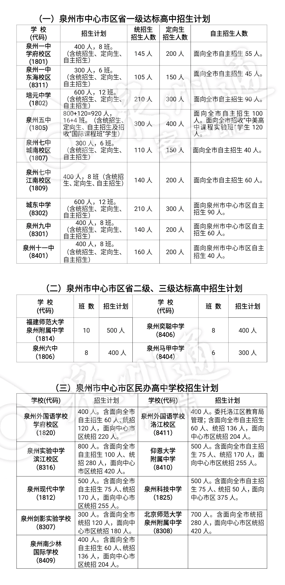 开展一标三实与人口普查核对_人口普查(3)