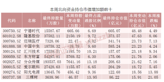 a股董事长薪酬榜_董事长办公室图片(2)