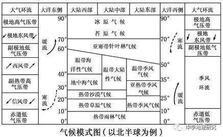 什么是按生态经济原理和知识经济规律(3)