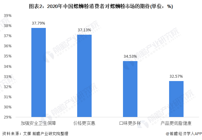 2021柳州鹿寨gdp_柳州GDP(2)