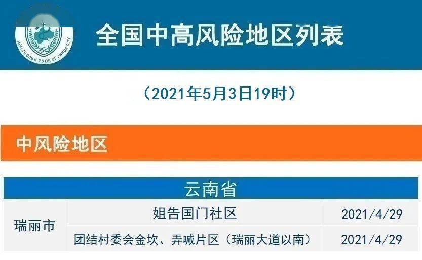 11月28日合肥包河区在筛查中发现5例新冠病毒感染者11月24日合肥新增20例新冠病毒感染者11月24日合肥新增20例新冠病毒感...