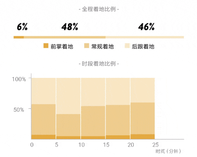 b21b1c8182a24c77bbeff5f432a19b50.gif