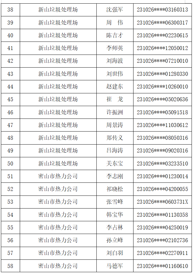 密山人口_黑龙江省密山市实验中学人教版七年级下册地理课件 第九章 第二节(3)