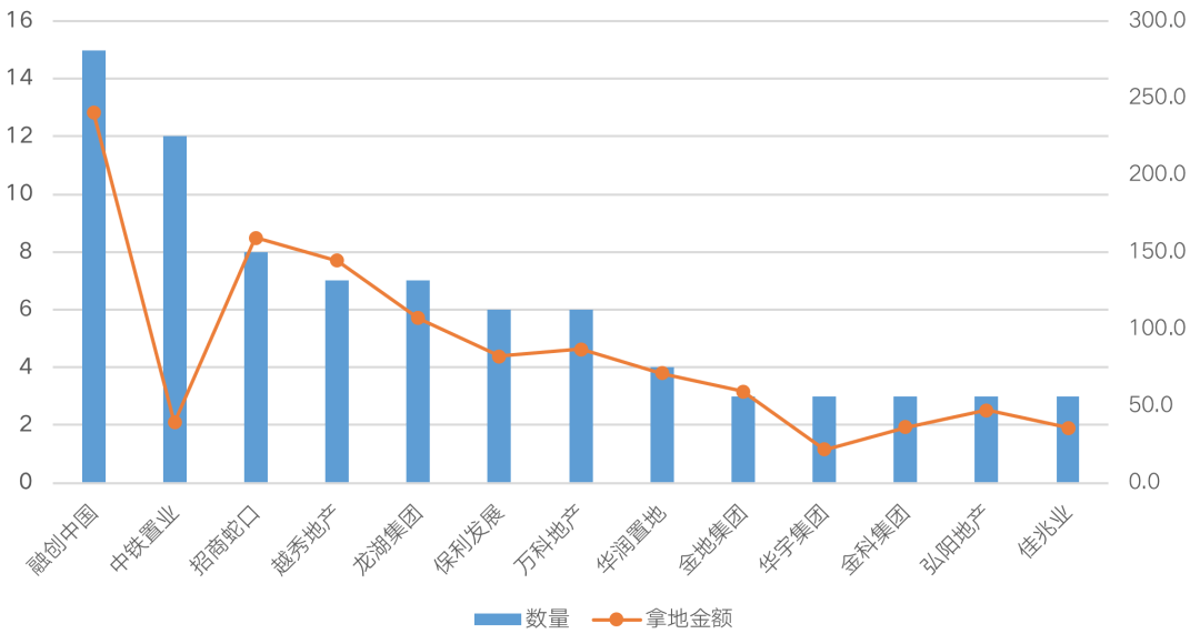 以2021年为基期求2021年实际GDP_基年为2016年,已知17年名义gdp和实际GDP,求5年后的名义gdp和名义(2)