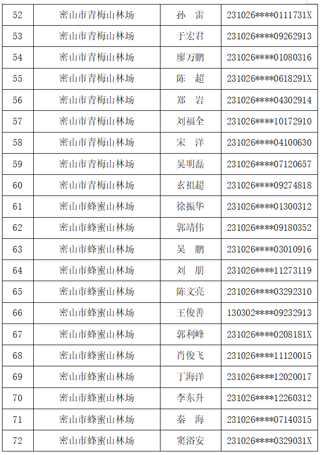 密山人口_黑龙江省密山市实验中学人教版七年级下册地理课件 第九章 第二节(2)