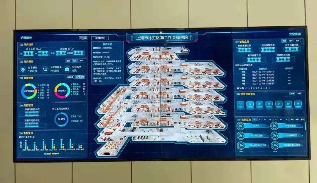 上海养老院排名_上海养老院图片(3)