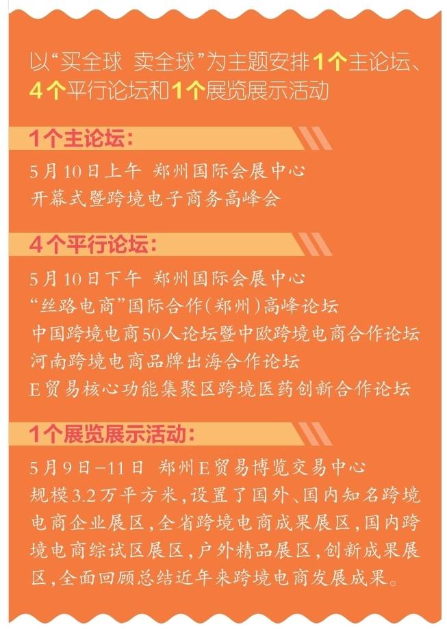 世界貿易組織,世界海關組織,上海合作組織,亞太經濟合作組織等國際