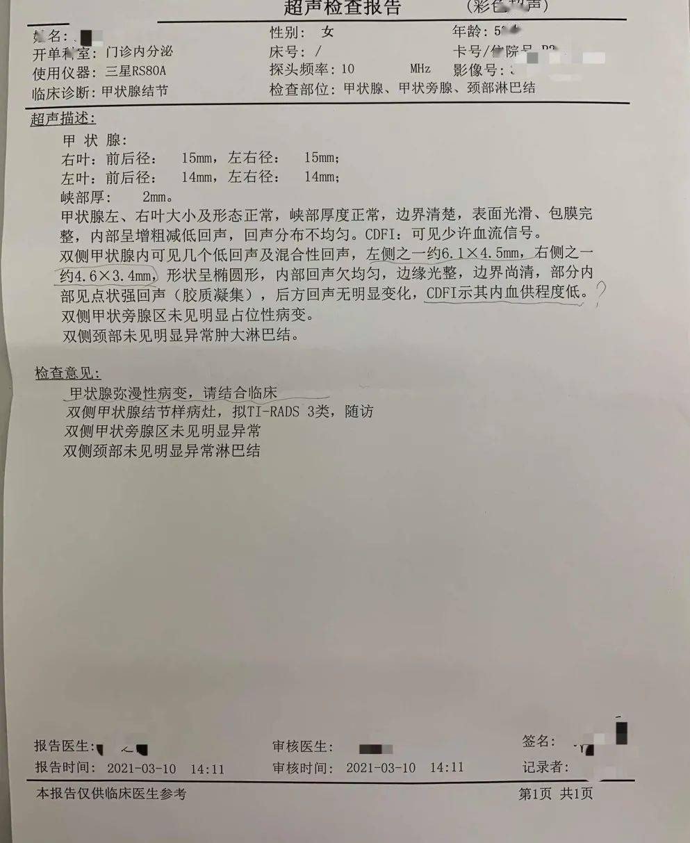 市中医科普超声发现甲状腺结节后应该怎么办