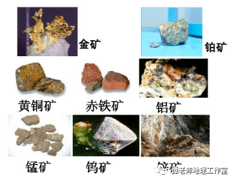 专题归纳 高中地理知识汇编 资源利用与生态保护 附专题设计 过垦