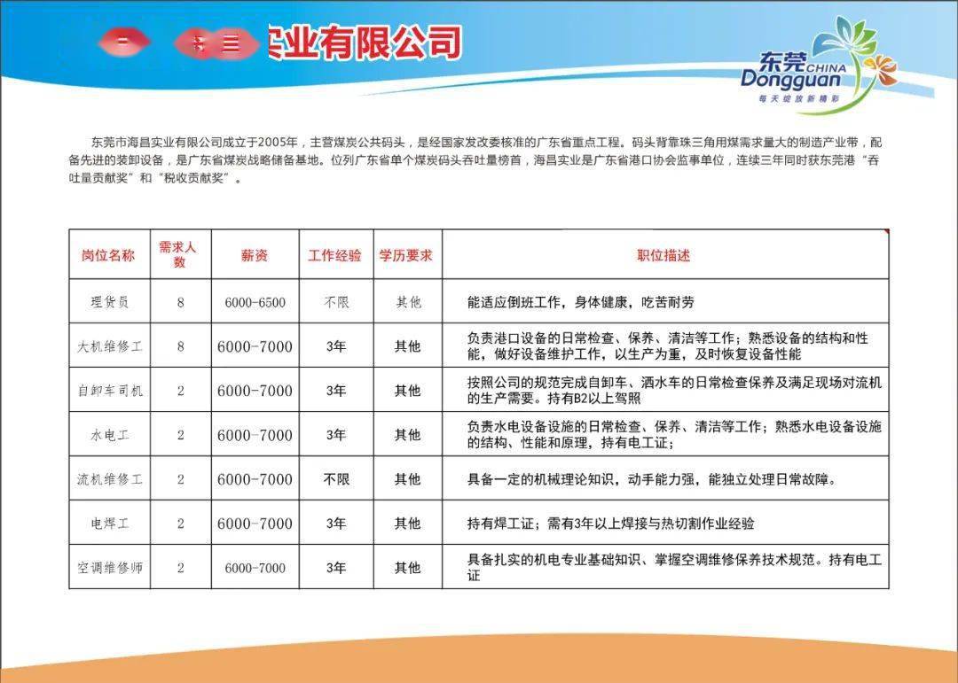 委托招聘_下周一,麻涌举办公共就业招聘会,36家企业225个岗位等你来选择