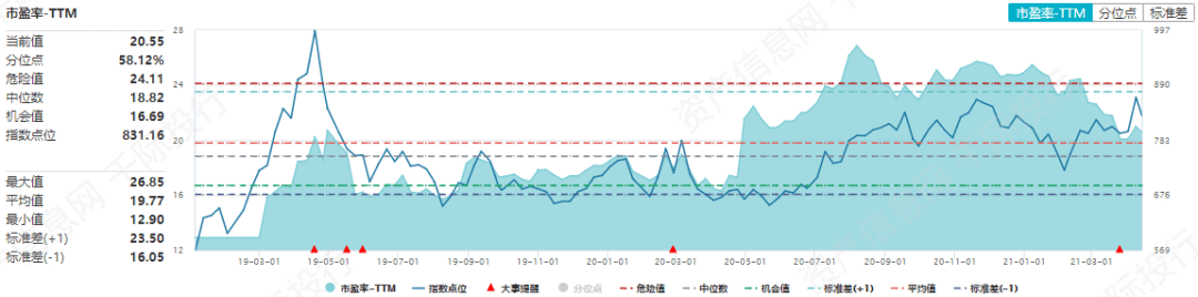 要了解氢能行业价值 看这篇就够了 能源