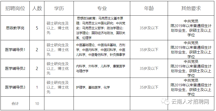 人口计生管理员一年工作概述_努力工作图片(2)