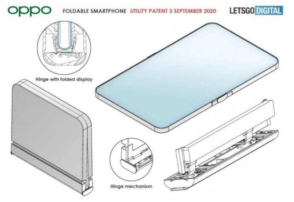 降低|OPPO折叠屏手机曝光：或采用LTPO屏幕兼顾续航和刷新率