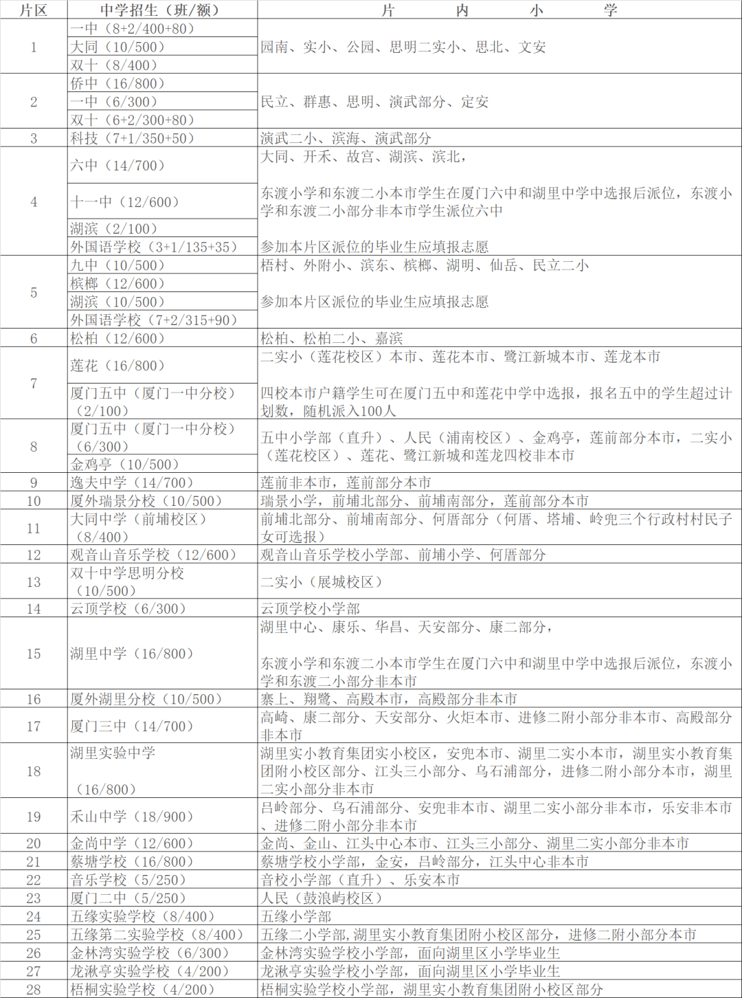 c922b7706db24f2dac100f737e745ef7.png