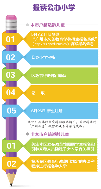 北京幼升小入学服务系统_2024年北京市幼升小入学服务平台_北京幼升小服务平台网址