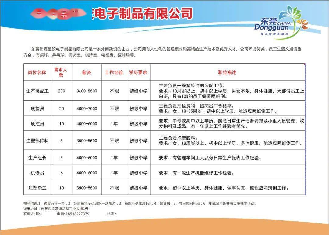 委托招聘_下周一,麻涌举办公共就业招聘会,36家企业225个岗位等你来选择(2)