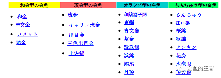 问答 日本金鱼分几类 也是草文龙蛋吗 狮子