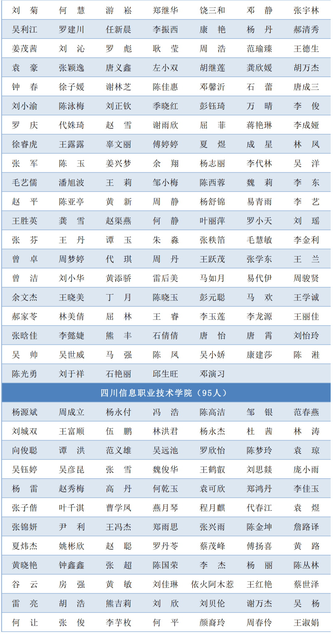 广元人口2021_广元单身青年请注意 2021广元女儿节 相约广元 情定昭化 万人相亲