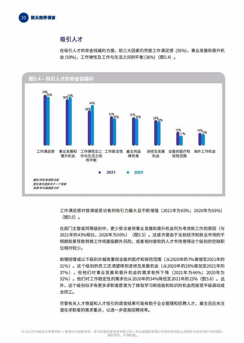 香港人口有多少2021_2021年香港哪些行业急招人 哪些行业涨薪快