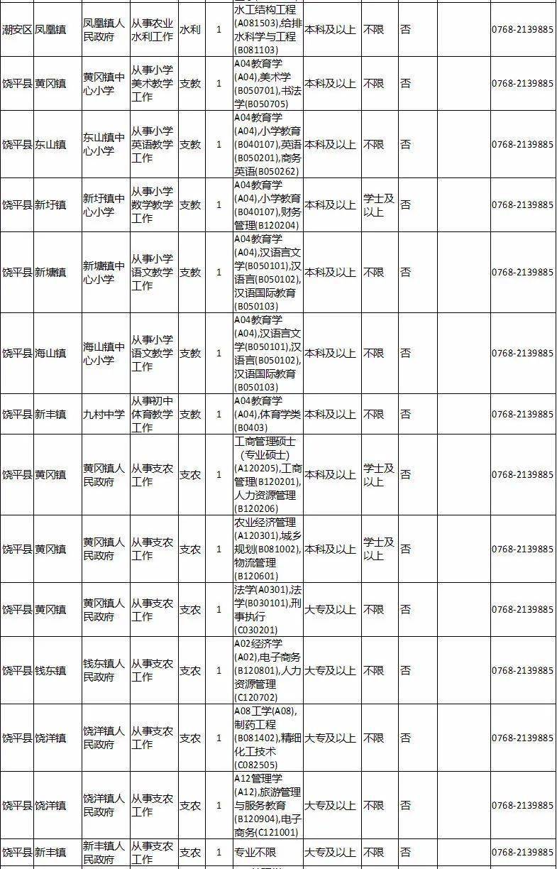 广东多少人口2021_山东省和河南省与广东省人口总数差不多,为何2021年高考考生(2)