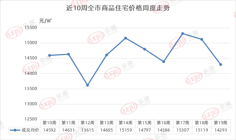 gdp是一坨大便的交易_都城国际平台合法吗 盘面正规吗 有没有监管资质呢