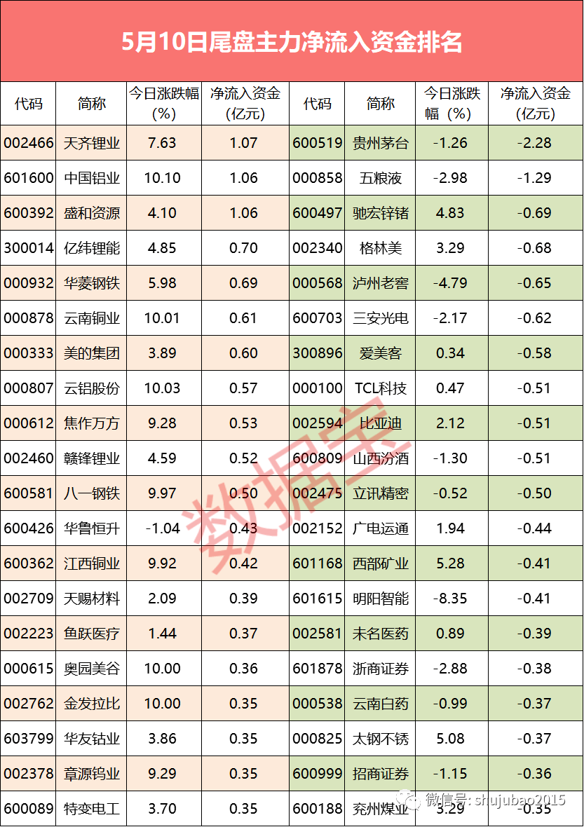 d6dd116be82b4e06b8ac891f618dc4f0.png