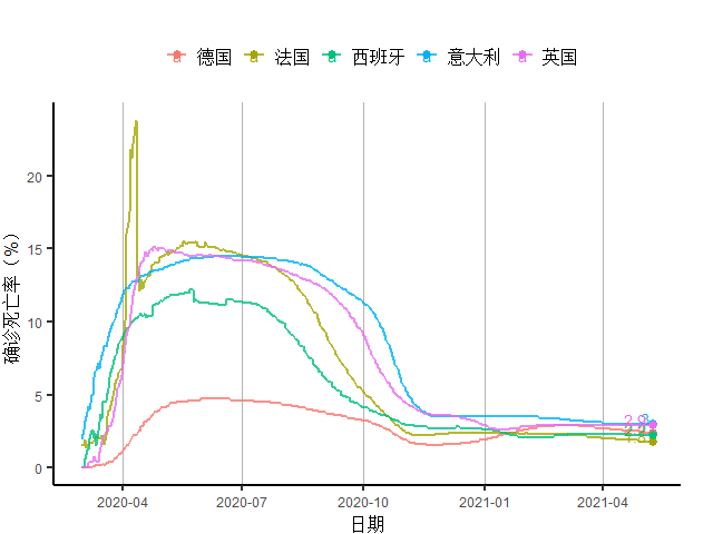 印度2021年1月gdp_印度2020 2021财年GDP为 7.3 系40多年来 最差 水平(3)