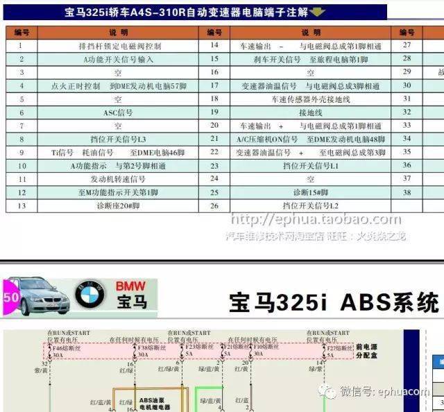 数十款汽车发动机电脑针脚图