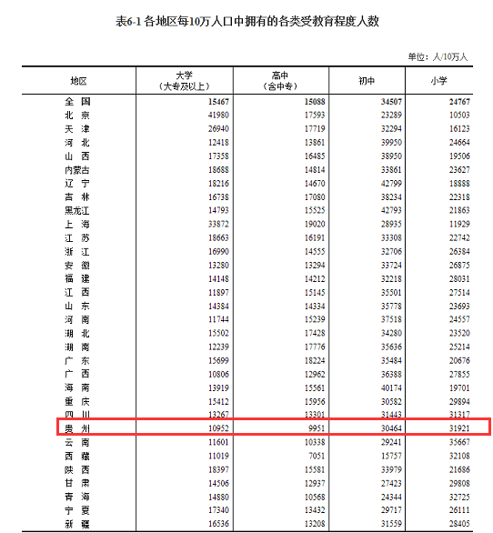 盘州人口_文明盘州六盘水常住人口数据公布!盘州人口超100万!具体是→