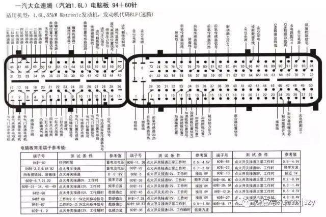 474发动机电脑针脚图图片