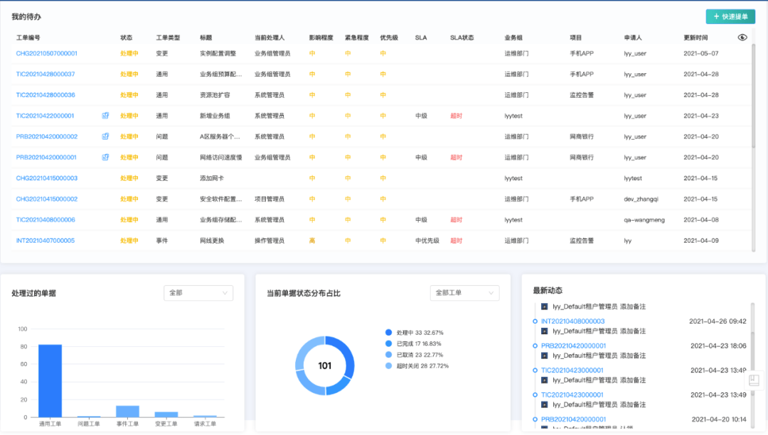 资源|SmartCMP SaaS 2021 Update 4 | 智能化工单、知识库管理全新上线