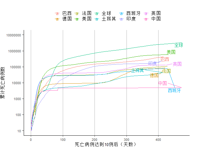 印度2021年1月gdp_印度2020 2021财年GDP为 7.3 系40多年来 最差 水平(3)