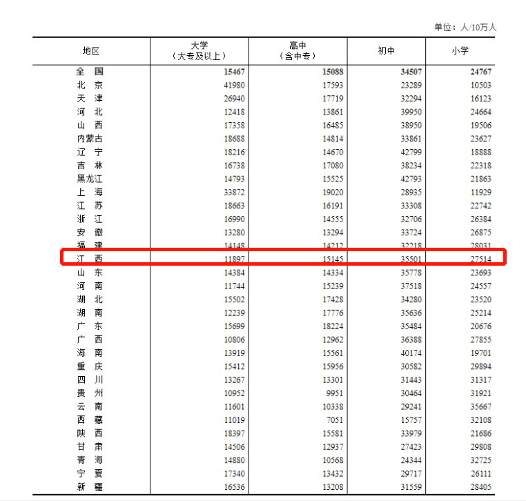 梁姓有多少人口数量_梁姓人口数量