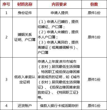 2021溧阳gdp是多少_2021年一季度GDP前十强,都是哪些国家呢,他们的排名有变化吗(2)