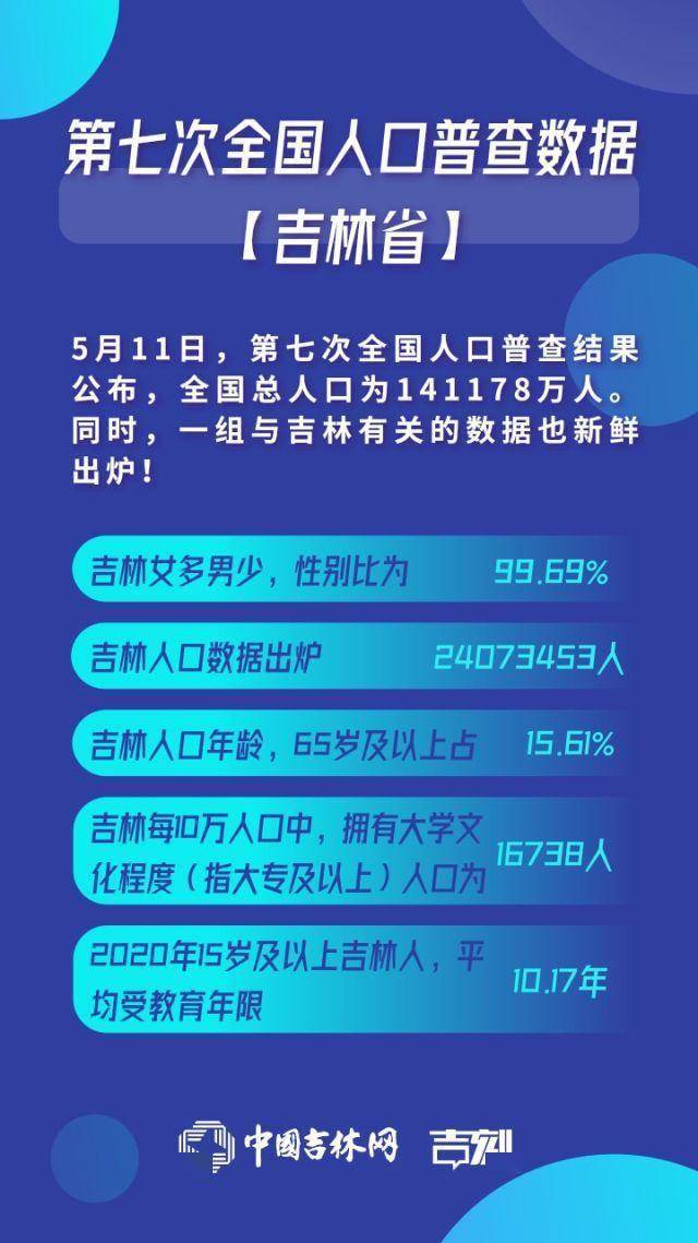 通化多少人口_猪三头 研究笔记 600867通化东宝 通化东宝 SH600867 糖尿病基本需要(2)