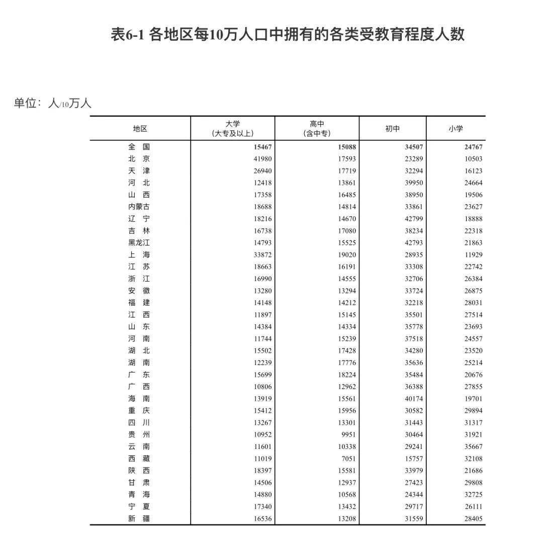 内蒙古人口_内蒙古常住人口2404.9万人