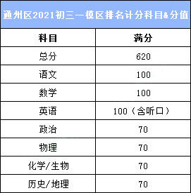 重庆区县人口排名2021_重庆十强区县出炉,5个是远城区 渝北又是第一,万州反超