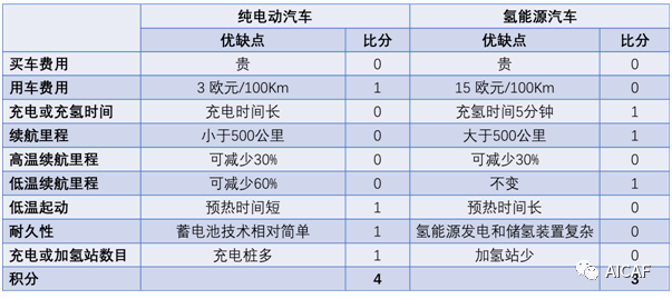 7dc367a08aa14c0889cdcc6e6a5a1ab5.png
