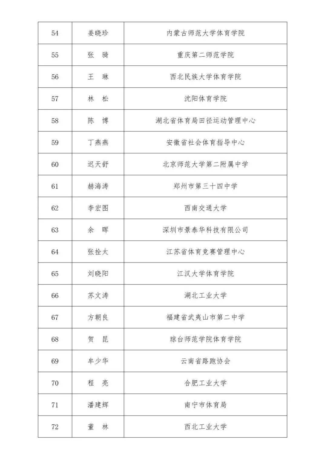 安徽人口2021多少人口_任泽平中国人口大迁移报告 都市圈城市群时代(3)