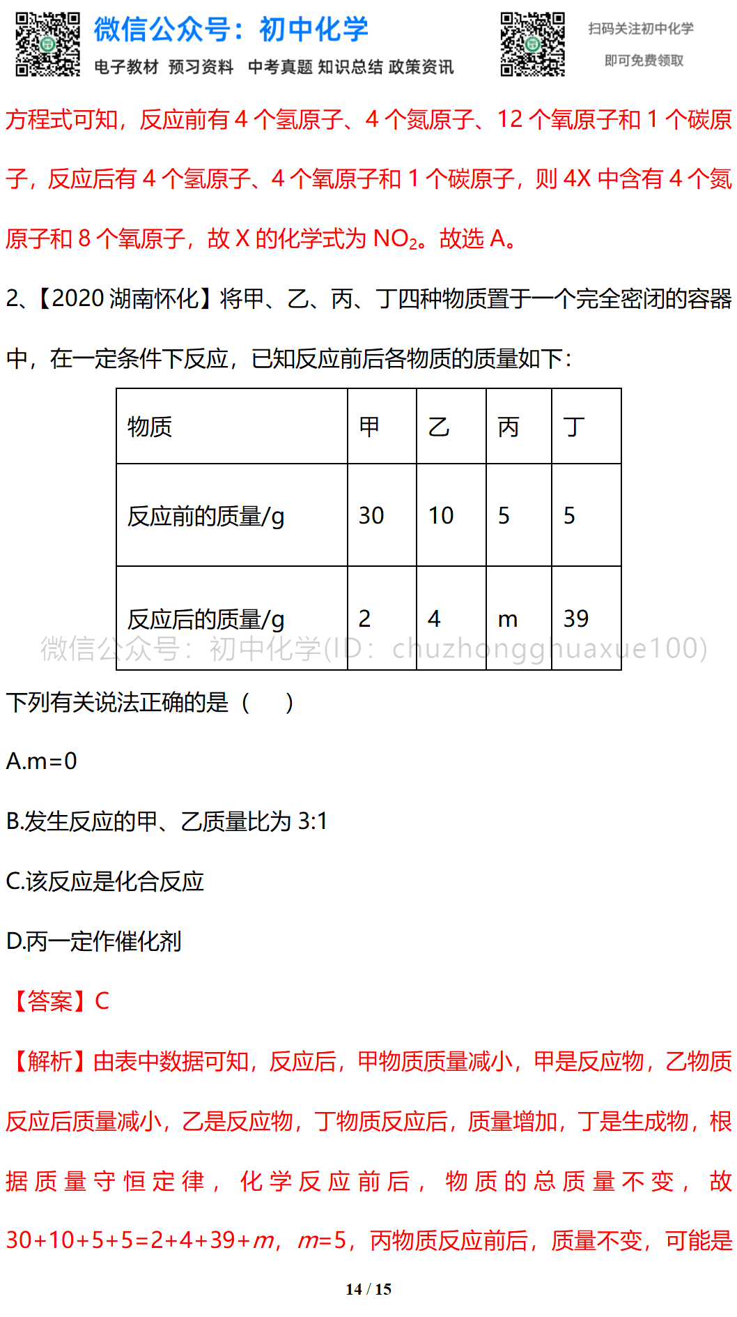 初中化学中考提分四大主题 化学式 化学用语 质量守恒定律 化学方程式 考试 恒艾教育