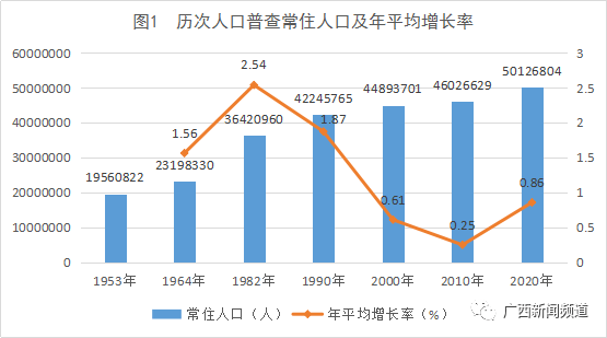 和田汉族人口_德国一针见血 中国为何如此重视巴基斯坦