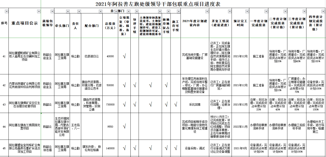 阿拉善左旗GDP2020_内蒙古阿拉善盟左旗5.8级地震震区信息