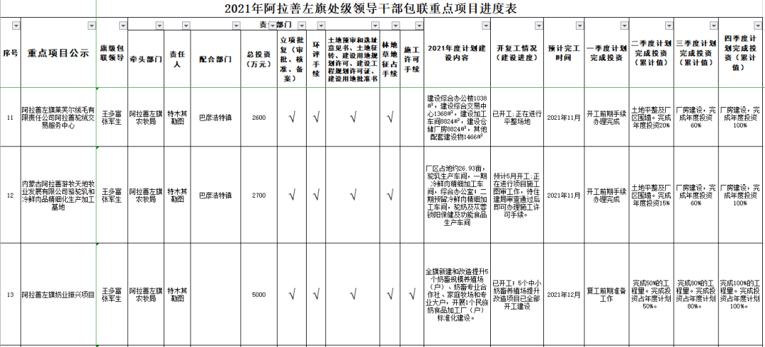 阿拉善左旗GDP2020_内蒙古阿拉善盟左旗5.8级地震震区信息