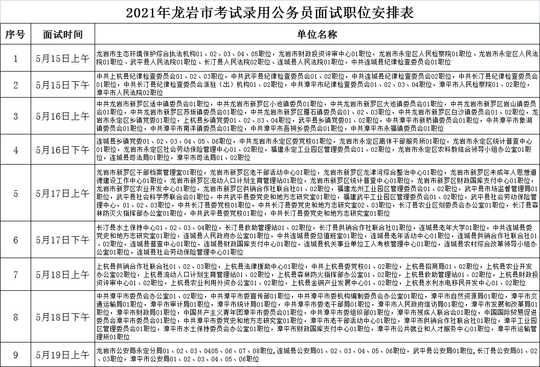 怎么考公务员岗位录用要求 9c26710f8e7d412783db9212042b44f1.png